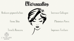 Benefits of microneedling at our skin clinic in Marylebone
